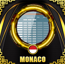 Monaco