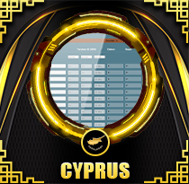 Cyprus